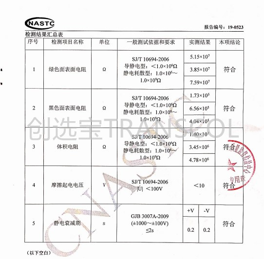 发梳与防静电台垫检测报告