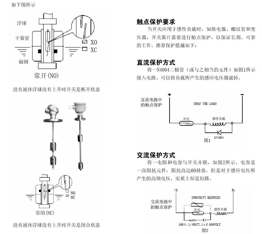 浮球液位控制器与大堂用品与羽毛耳钉首饰的寓意一样吗