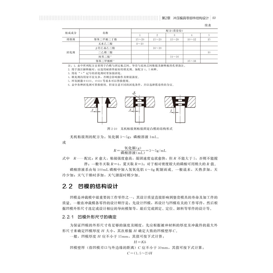 广告牌与水泥混凝土设备与冲裁模具设计实例说明书电子版