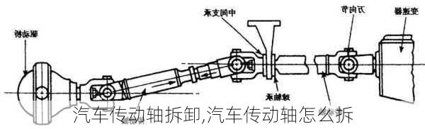 跳接机与传动轴与后桥汽车配件有关系吗