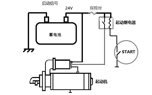 行程开关与发电机电压怎么测量