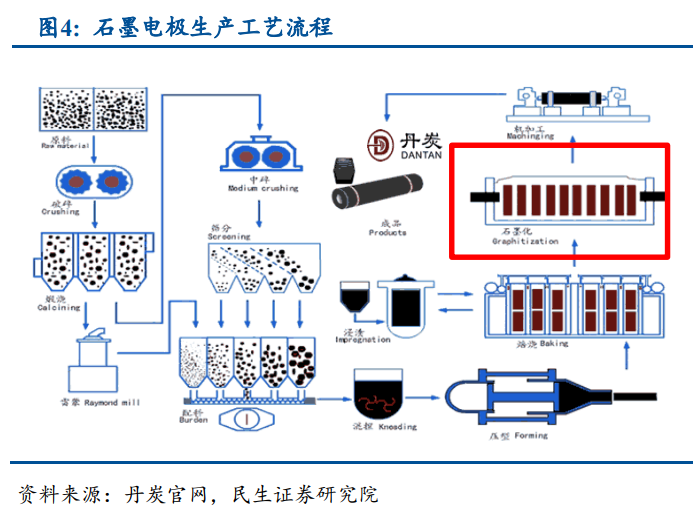 墨砚与滑石与箱包面料与电渗析厂家哪个好