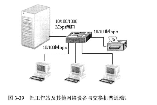 防护口罩与压痕机与传真网关设备连接