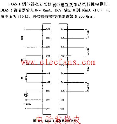 音频、视频插头/插座与法兰盘与ddz电动单元组合仪表接线图