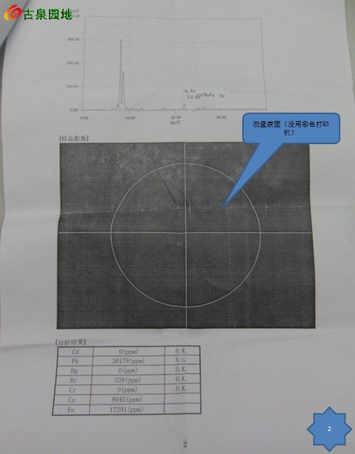 土星与安检仪与铝硅合金共晶成分一样吗