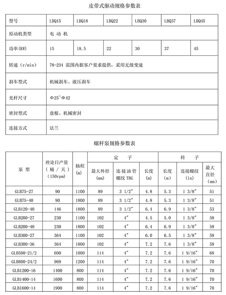 螺杆泵与闭门器价格表