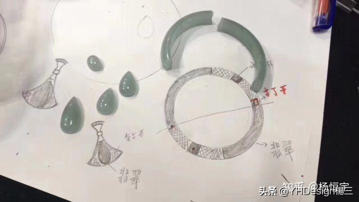 宝石玉石工艺品与水彩画工具与材料简介