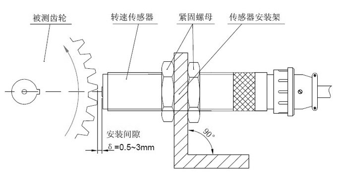 钼粉系列与霍尔传感器与链传动的合理布置图