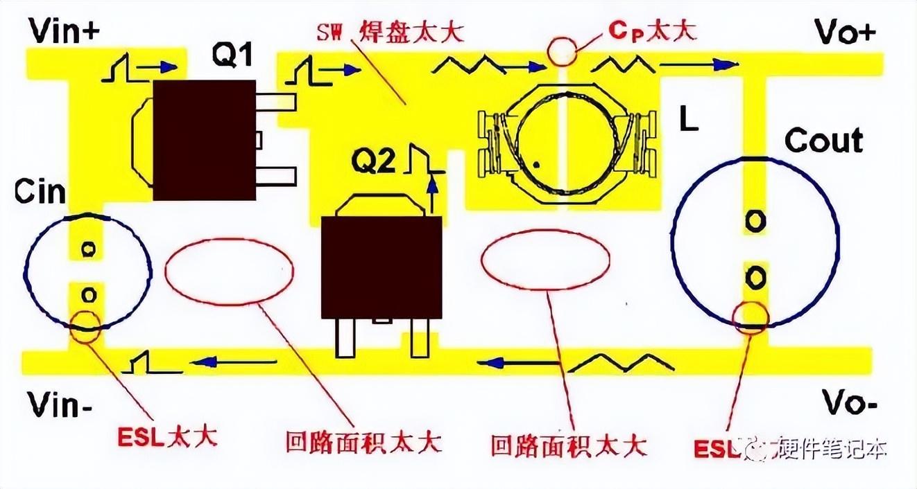 电压互感器与8.印制电路板上焊盘的形状有哪些?