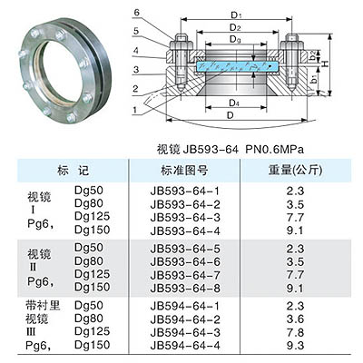 其它舞台灯具与法兰视镜规格