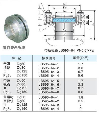 塑料管与20619-1986法兰视镜标准