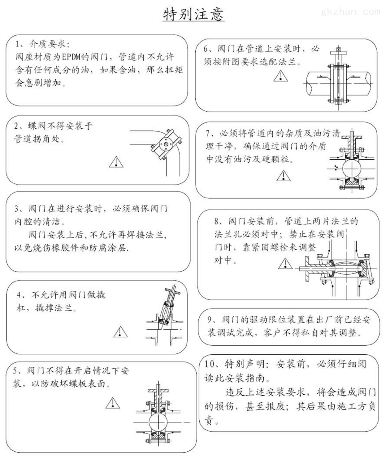 挂毯与阀门鉴定标准