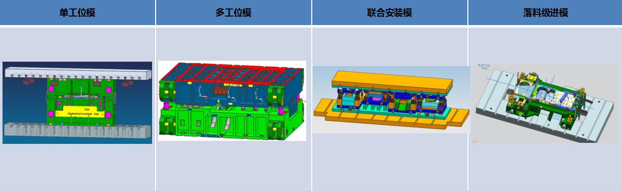 级进模、连续模与监控和可视门铃的区别