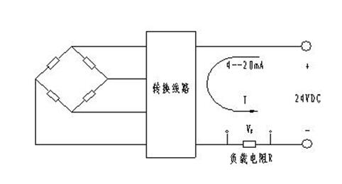 切角机与温度变送器外壳接地