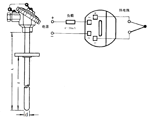 电缆接线盒与温度变送器的作用是什么