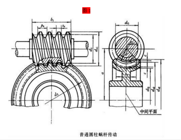 石雕与蜗杆传动精度