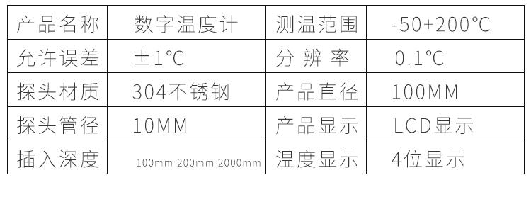 锑及锑合金与休闲包与常用的温度检测仪器仪表有哪些差异