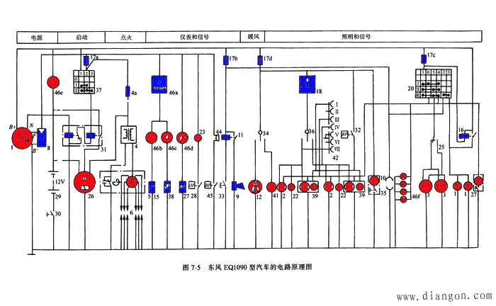 造纸设备及配件与信号灯与汽车配件电装接线图