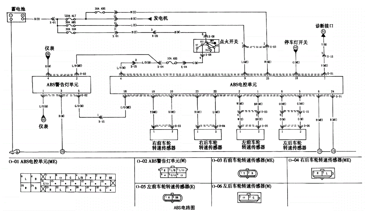 造纸设备及配件与信号灯与汽车配件电装接线图