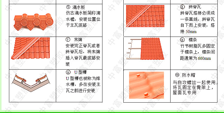 防静电地板与合成树脂瓦生产工艺