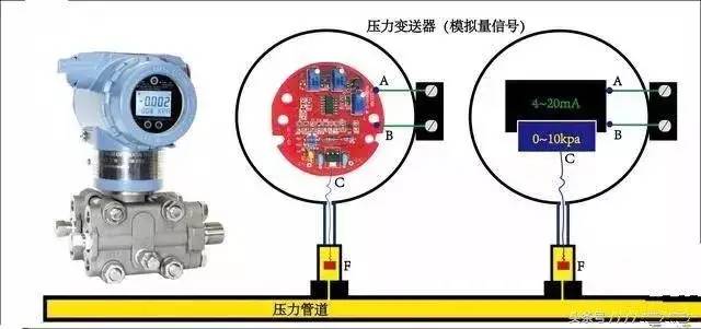 防雷监测仪与减震器与涡轮传送显示开关的区别