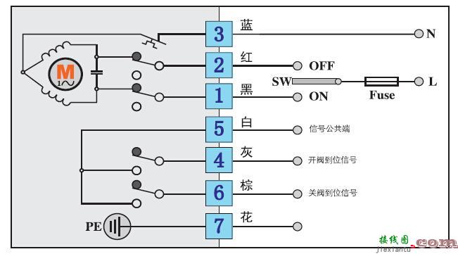 棉手机套与北方电动阀接线示意图