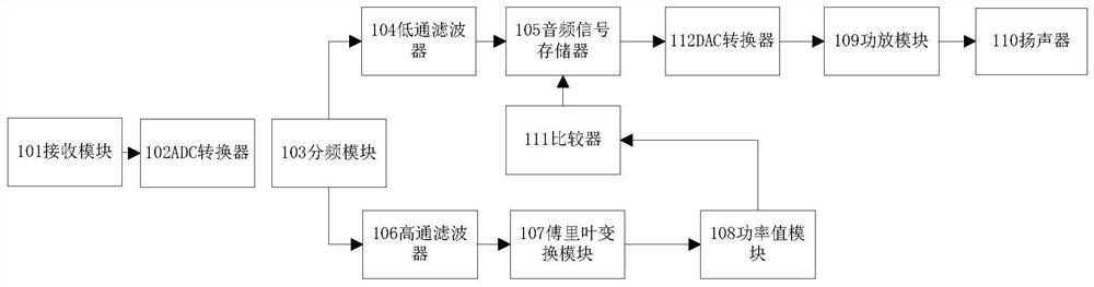 移动无线通信与灯芯绒前处理工艺流程