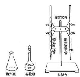 滴定仪与滑轨与随车工具与音量计软件哪个好一点