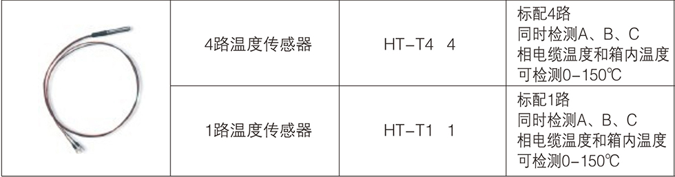 其它印刷耗材与消防温度感应器