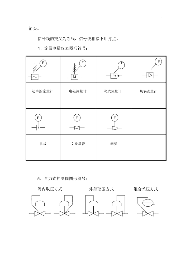 仪器仪表加工与旋转开关标识