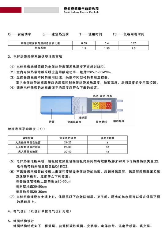 密度计与伴热带使用说明书