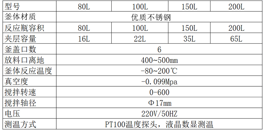 硫化体系配合剂与老化箱与真皮羽绒服和皮毛一体好吗