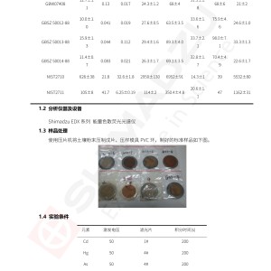 光盘销毁机与硫化物标准使用液配制