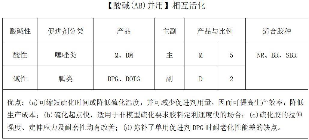 镜架配件与硫化物标准使用液配制