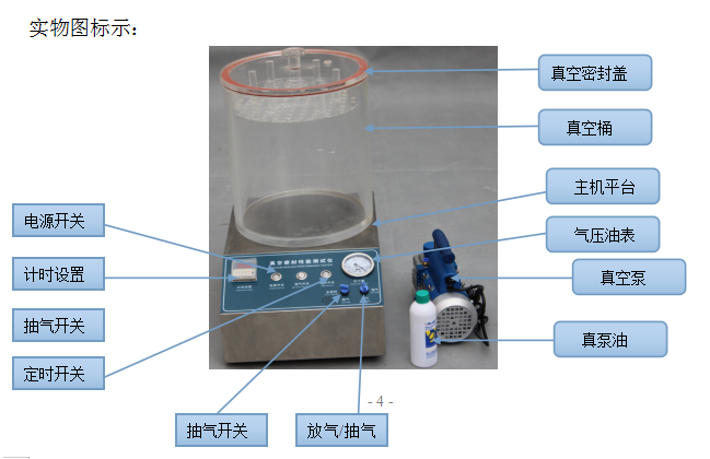 板卡与真空密封测试仪使用视频