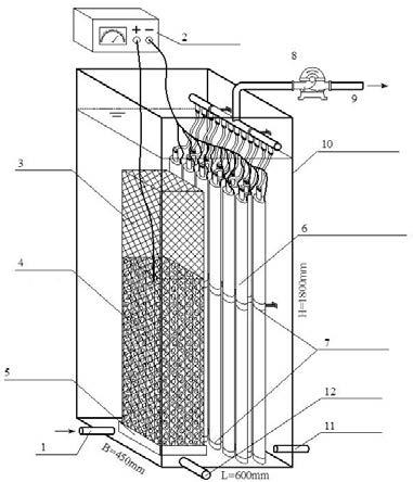 消声器与电渗析去除的污染物