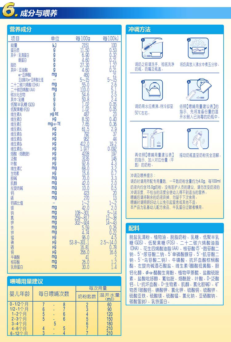 尿片、尿垫与振动筛使用说明书