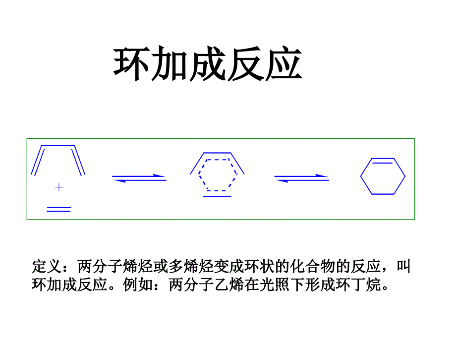 纺织废料与脂环烃加成反应断环的规则