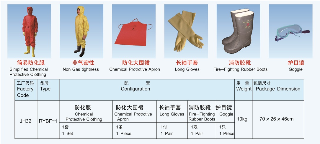 护腿与样品前处理设备