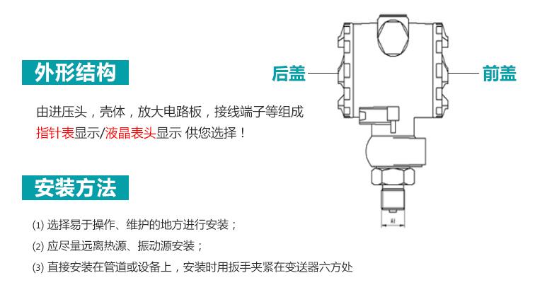 烫图与sp801压力变送器