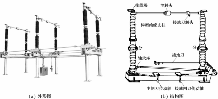 围巾/头巾与隔离开关结构原理