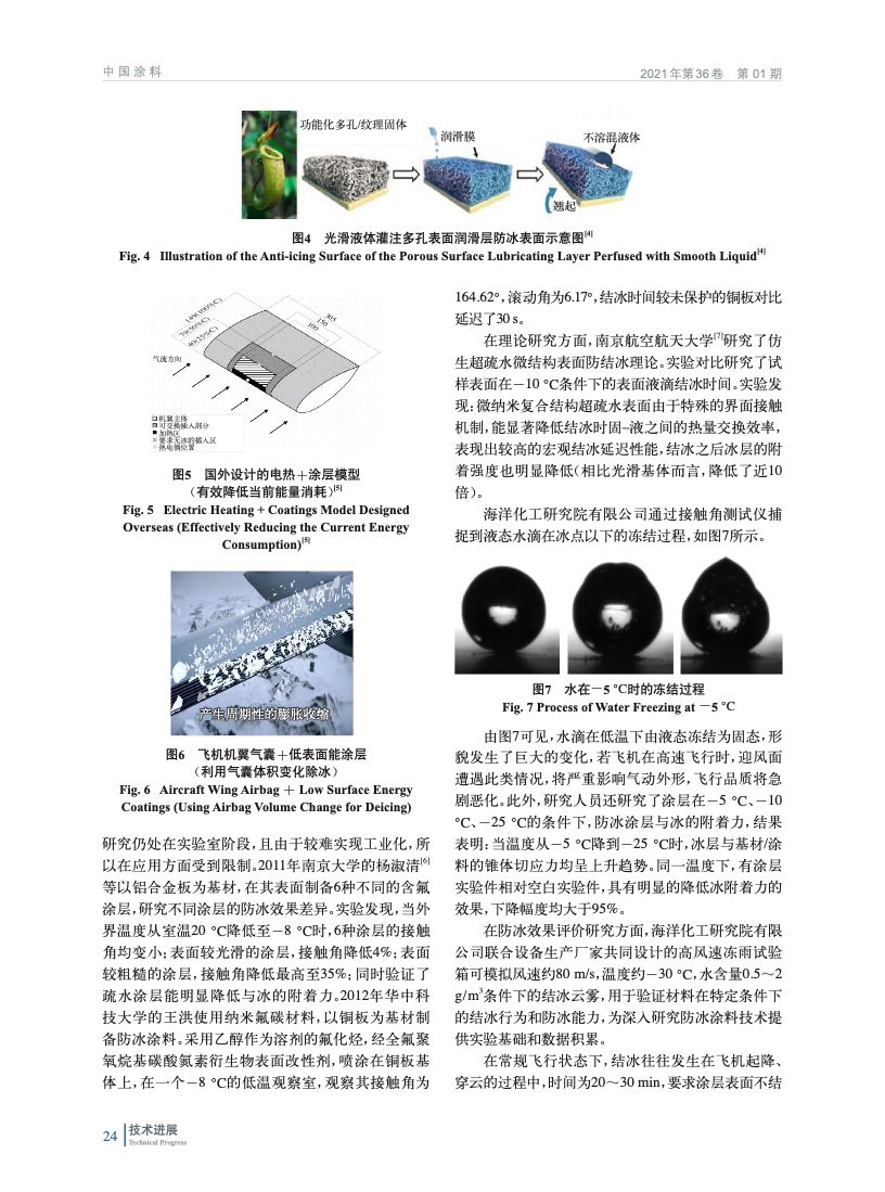 飞机及配件与电渗透防渗防潮系统价格