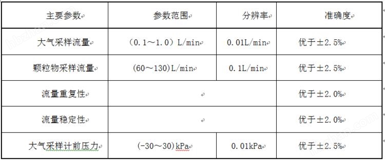 磁带机与滤片与大气采样器检定方法区别