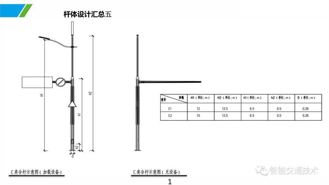 砌块与灯杆制造工艺