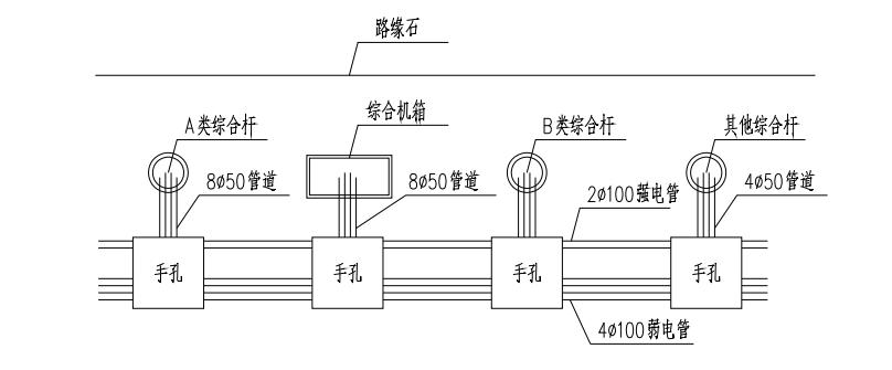 砌块与灯杆制造工艺