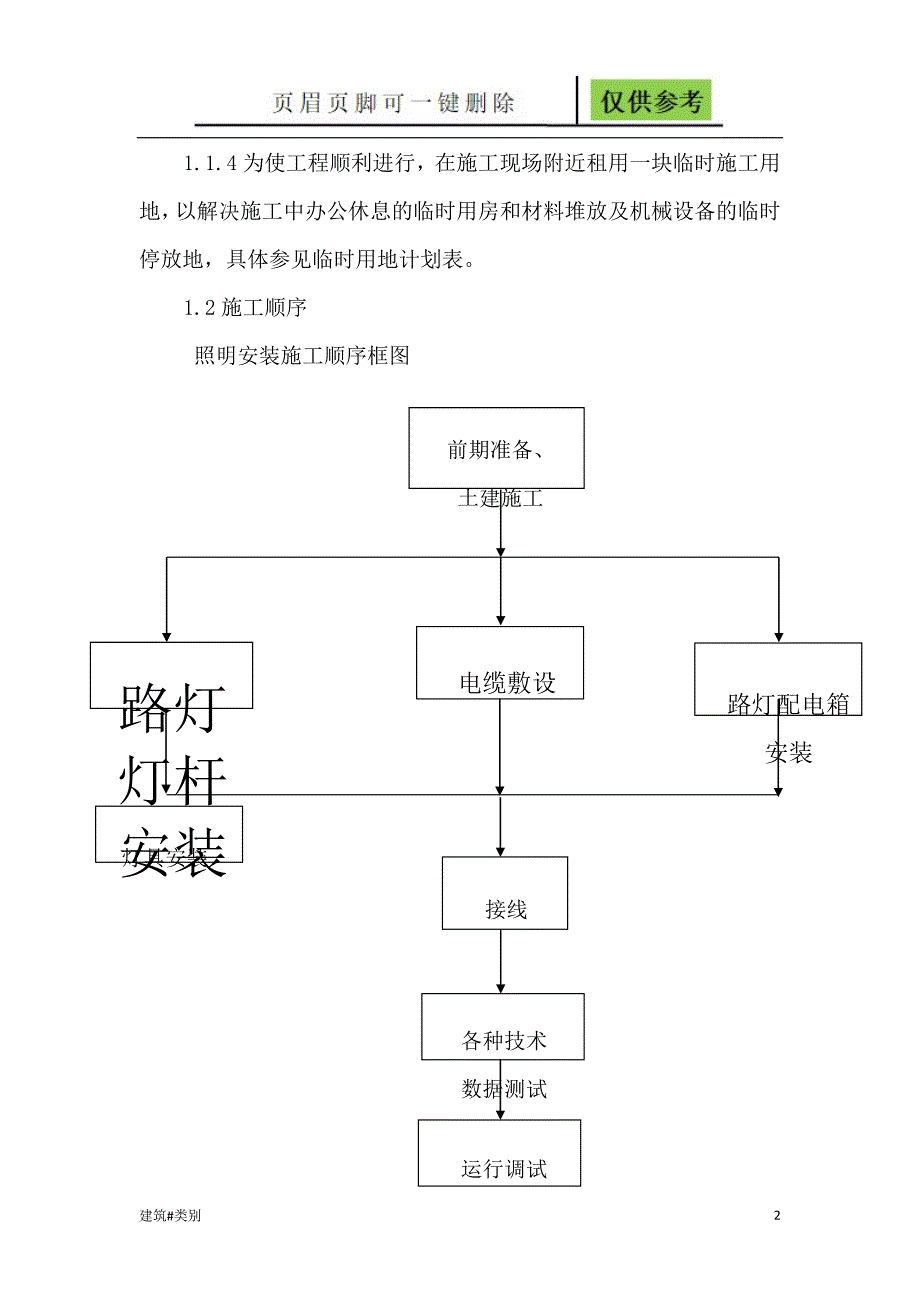 砌块与灯杆制造工艺