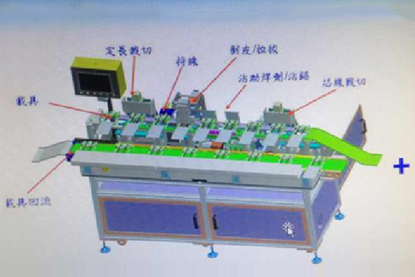 焊锡机与分切膜机