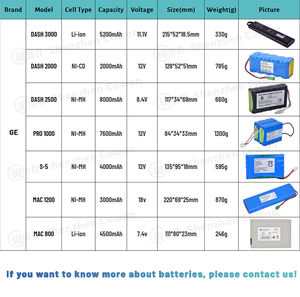 PVC笔袋与测振仪器与继电器规格及型号图片