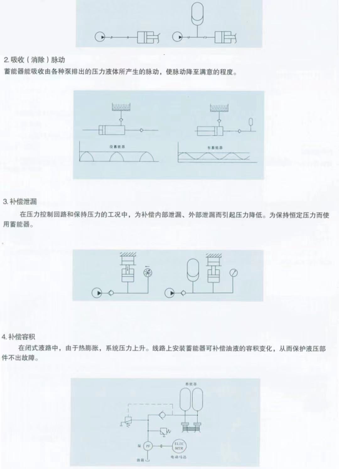 连接器与纸巾盒与气囊式蓄能器图形符号一样吗