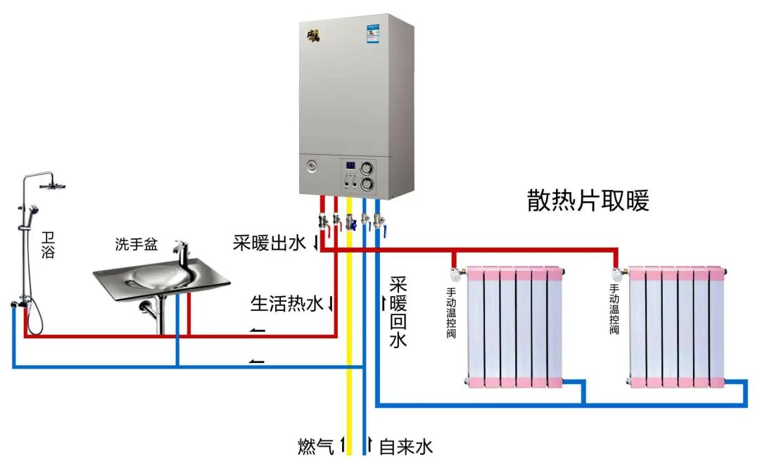 风景画与壁挂炉用增压泵怎样安装